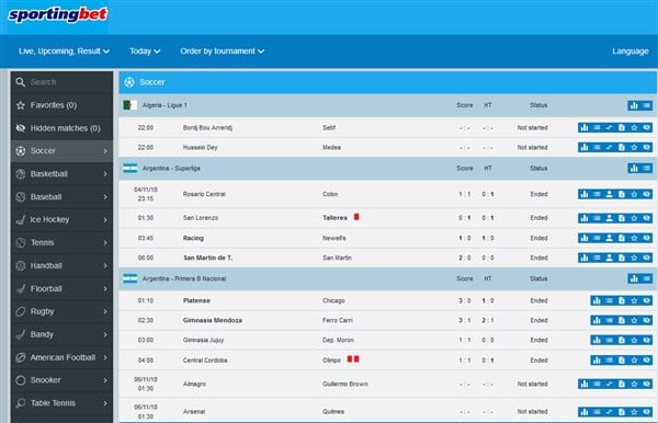 sportingbet uk stats